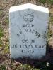 Headstone of James Polk Martin